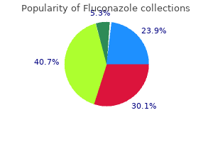 order 200 mg fluconazole free shipping