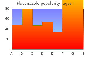 fluconazole 400 mg otc