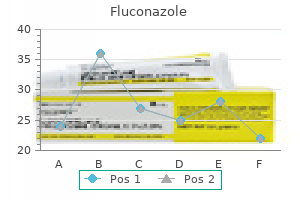 fluconazole 150 mg buy fast delivery