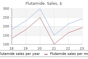 250 mg flutamide buy mastercard