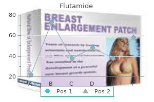 flutamide 250 mg discount with visa