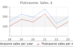 100 mcg fluticasone safe