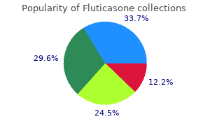 order fluticasone 100 mcg visa