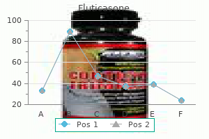 generic fluticasone 100 mcg free shipping