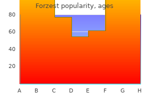 forzest 20 mg purchase with amex