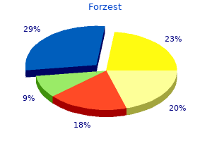 purchase forzest 20 mg