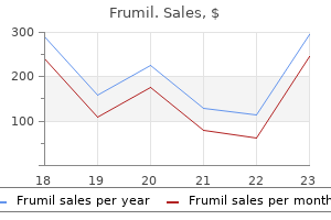 cheap 5 mg frumil with visa