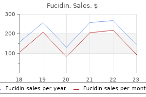 cheap fucidin 10 gm online