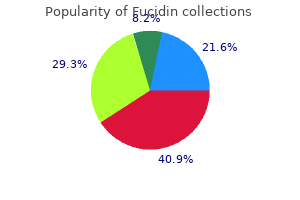 fucidin 10 gm cheap without prescription