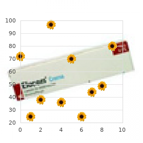 Dystonia progressive with diurnal variation