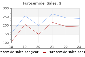 100 mg furosemide purchase free shipping