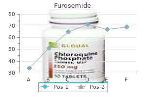 furosemide 40 mg discount