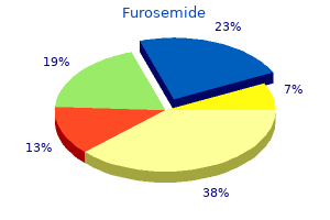 buy 40 mg furosemide free shipping