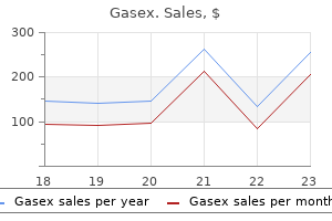 gasex 100 caps buy low cost