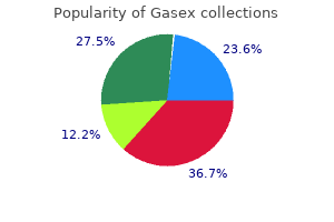 cheap gasex 100 caps on-line