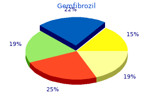 gemfibrozil 300 mg without a prescription