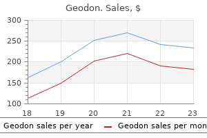 geodon 20 mg discount visa