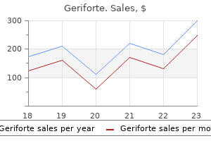 100 mg geriforte generic free shipping