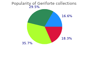 geriforte 100 mg order amex