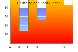 cheap geriforte 100 mg otc