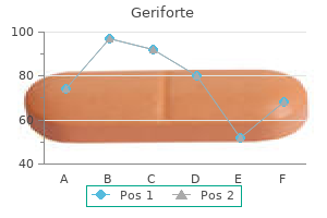 geriforte 100 mg buy low cost