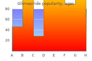 glimepiride 1 mg buy cheap on line