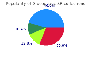 order glucophage sr 500 mg otc