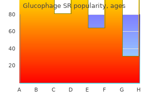 500mg glucophage sr discount