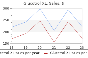 glucotrol xl 10 mg discount without prescription