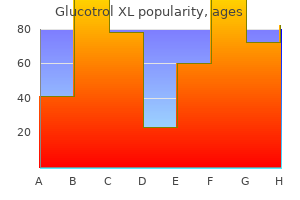 10 mg glucotrol xl discount with amex