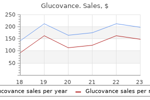 glucovance 400/2.5 mg generic on-line