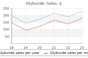 glyburide 5 mg discount visa