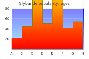 5 mg glyburide buy mastercard