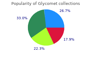 cheap 500 mg glycomet free shipping