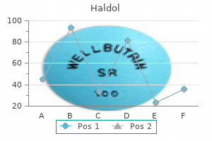 haldol 1.5 mg order without prescription