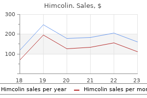 buy himcolin 30 gm overnight delivery