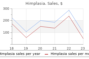 buy 30 caps himplasia