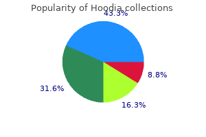 discount 400 mg hoodia otc