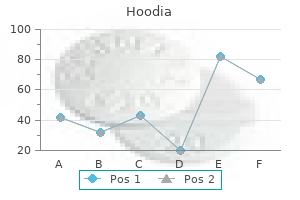 hoodia 400 mg generic overnight delivery