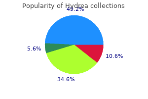 generic 500 mg hydrea mastercard