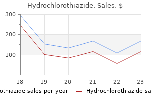 hydrochlorothiazide 25 mg order on line