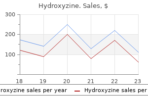 purchase hydroxyzine 10 mg on-line