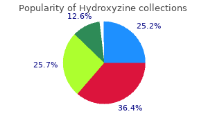 cheap 10 mg hydroxyzine overnight delivery