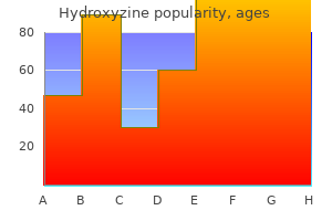 hydroxyzine 10 mg purchase