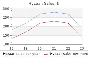 discount hyzaar 12.5 mg on-line