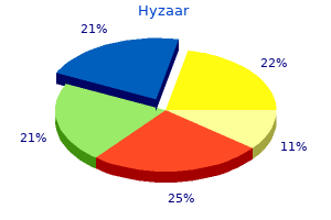 hyzaar 50 mg buy cheap on-line