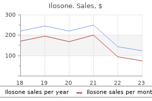 ilosone 500mg purchase amex