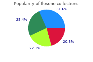 ilosone 250mg discount on line