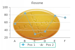 generic ilosone 500 mg without prescription