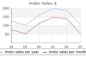 discount imdur 20 mg on-line